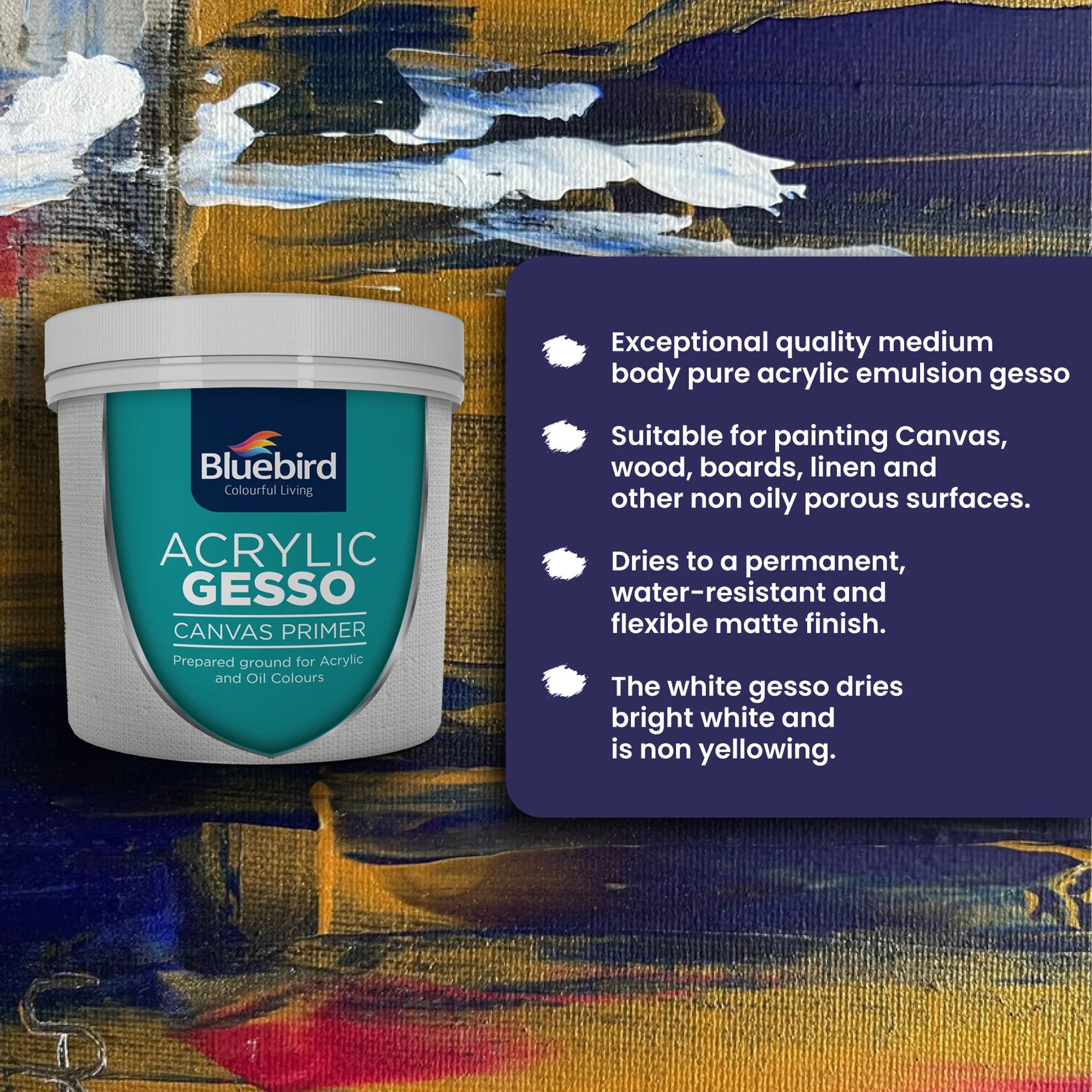 Acrylic Gesso